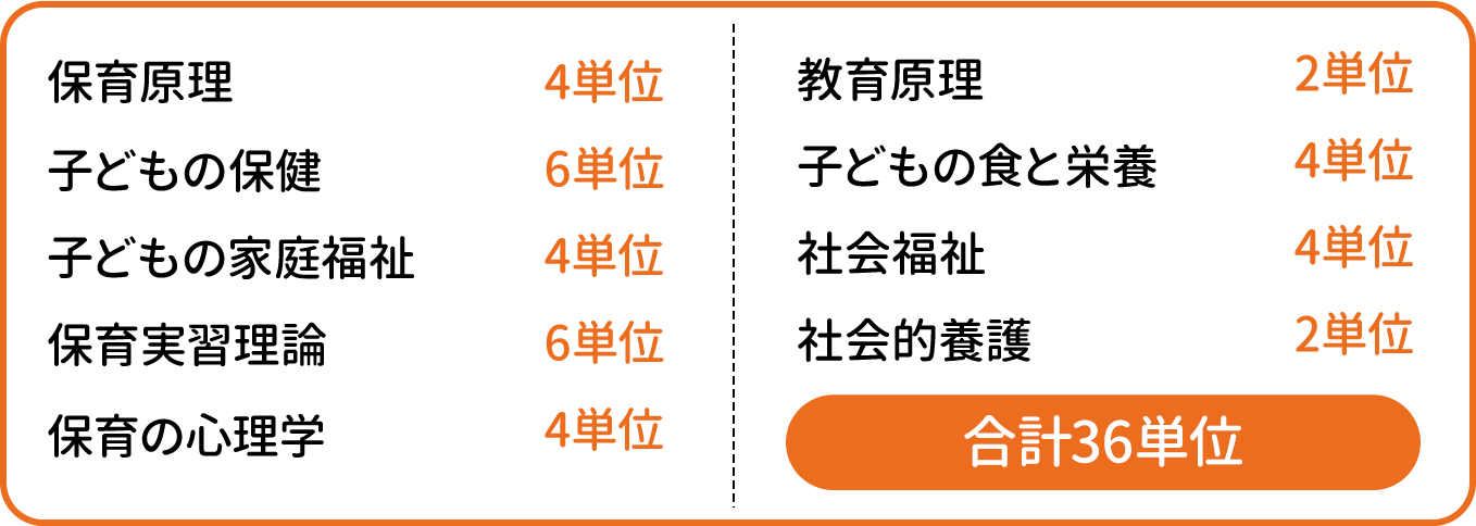 あなたのペースで保育士を目指そう！